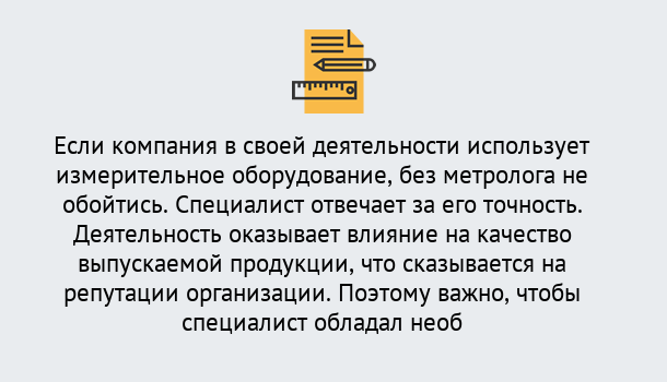 Почему нужно обратиться к нам? Гагарин Повышение квалификации по метрологическому контролю: дистанционное обучение