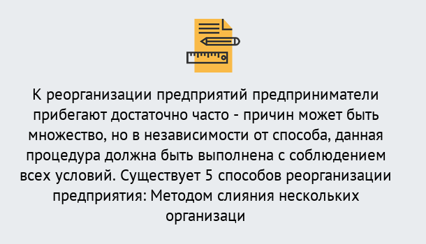 Почему нужно обратиться к нам? Гагарин Реорганизация предприятия: процедура, порядок...в Гагарин