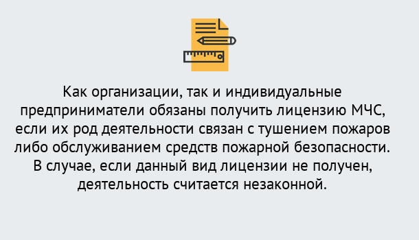 Почему нужно обратиться к нам? Гагарин Лицензия МЧС в Гагарин