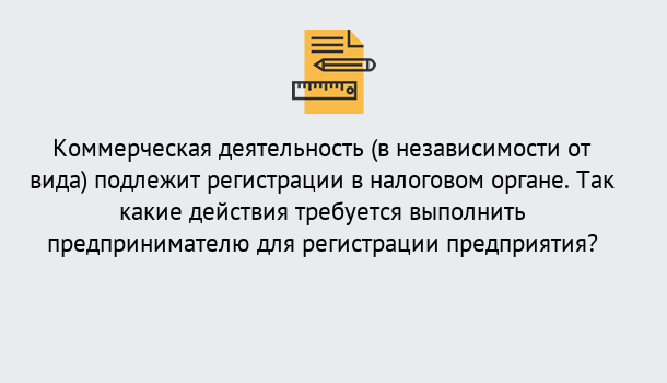 Почему нужно обратиться к нам? Гагарин Регистрация предприятий в Гагарин