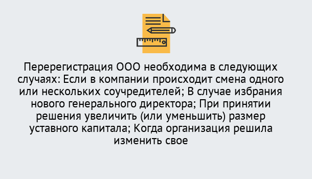 Почему нужно обратиться к нам? Гагарин Перерегистрация ООО: особенности, документы, сроки...  в Гагарин