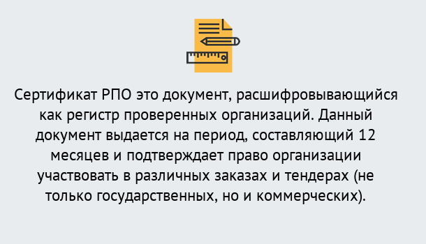 Почему нужно обратиться к нам? Гагарин Оформить сертификат РПО в Гагарин – Оформление за 1 день