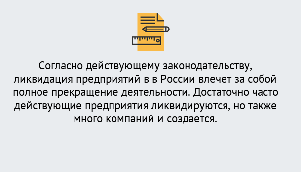 Почему нужно обратиться к нам? Гагарин Ликвидация предприятий в Гагарин: порядок, этапы процедуры