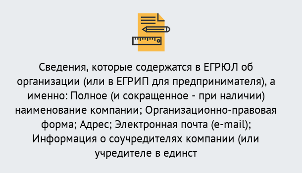 Почему нужно обратиться к нам? Гагарин Внесение изменений в ЕГРЮЛ 2019 в Гагарин