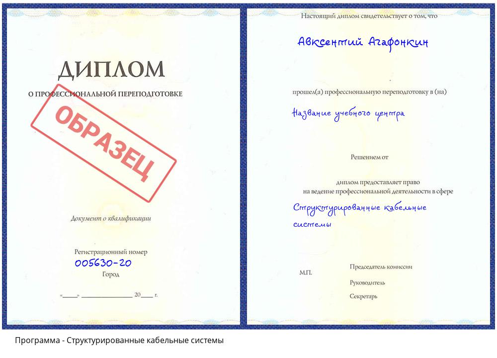 Структурированные кабельные системы Гагарин