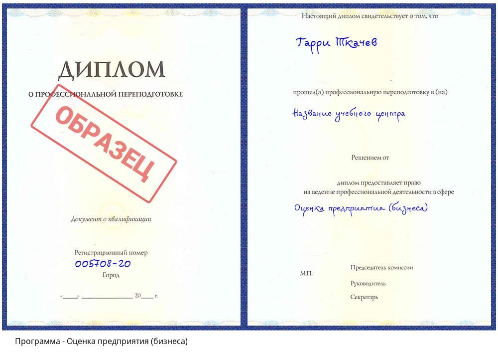 Оценка предприятия (бизнеса) Гагарин