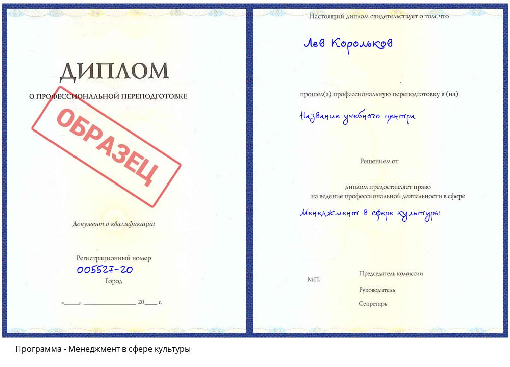 Менеджмент в сфере культуры Гагарин