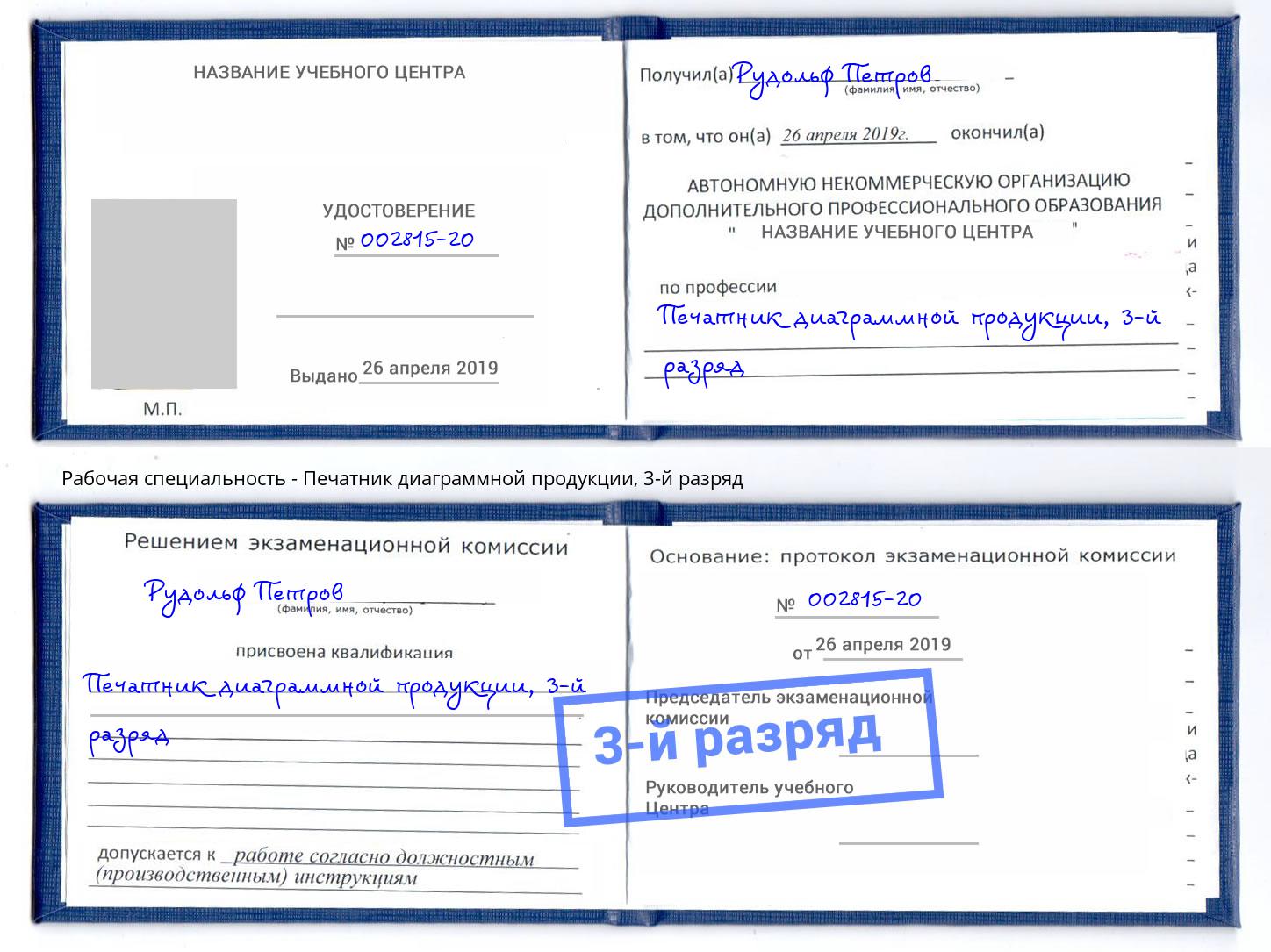 корочка 3-й разряд Печатник диаграммной продукции Гагарин