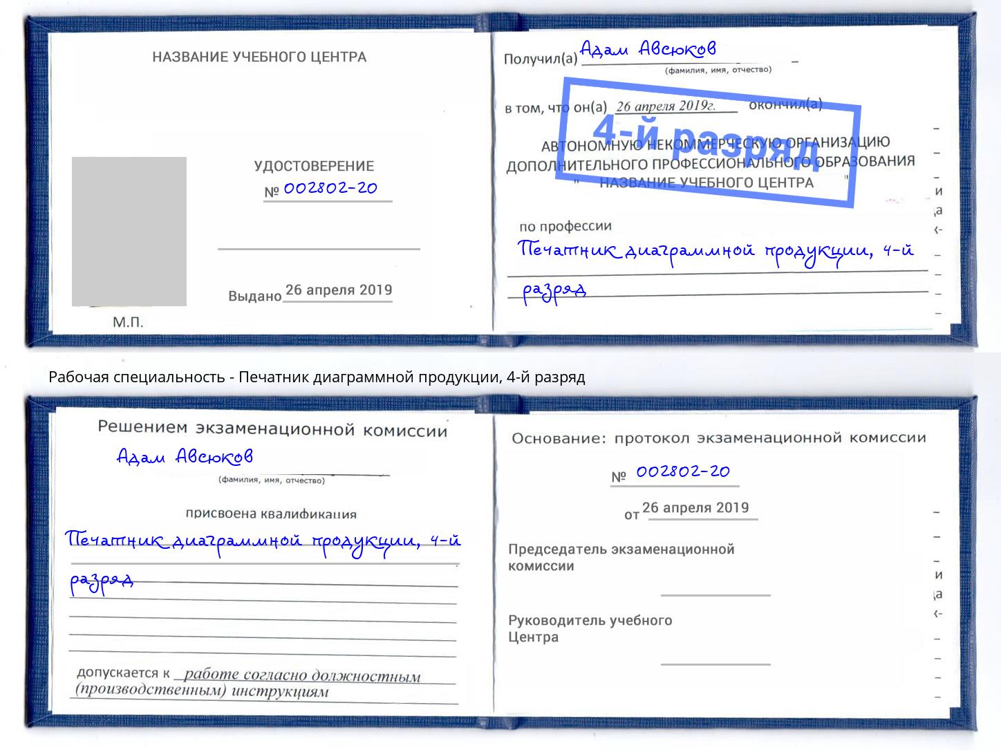 корочка 4-й разряд Печатник диаграммной продукции Гагарин